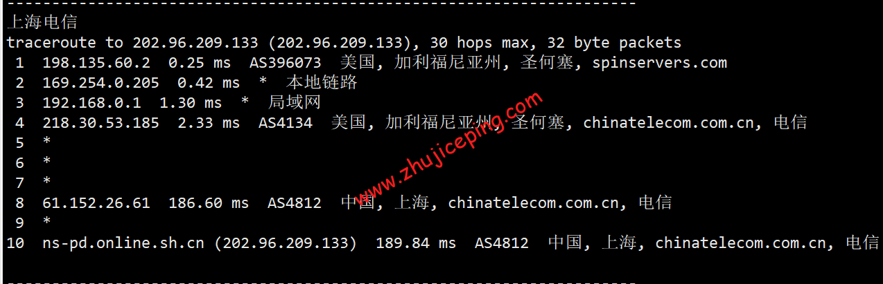 spins15 spinservers中国电信网络版服务器测评：三网往返全直连