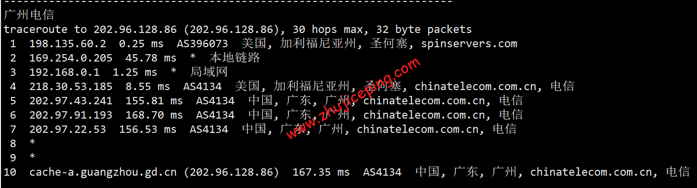 spins16 spinservers中国电信网络版服务器测评：三网往返全直连