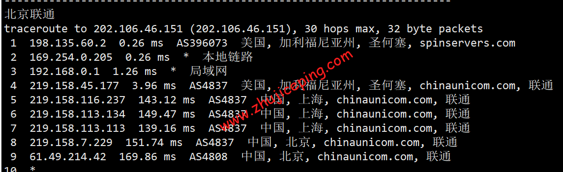 spins17 spinservers中国电信网络版服务器测评：三网往返全直连