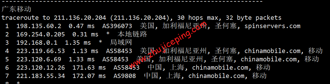spins22 spinservers中国电信网络版服务器测评：三网往返全直连