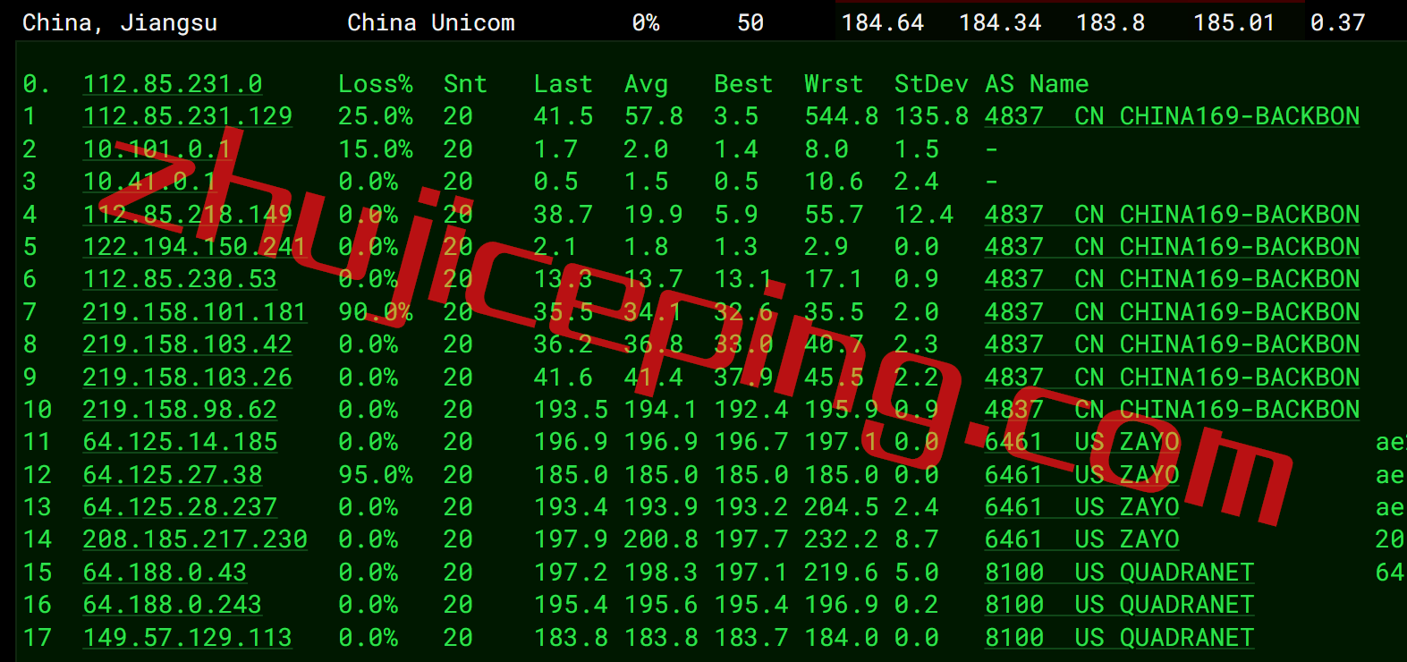 virla12 virmach怎么样？洛杉矶AMD Ryzen系列vps简单测评