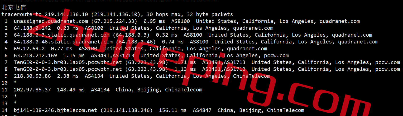 virla14 virmach怎么样？洛杉矶AMD Ryzen系列vps简单测评