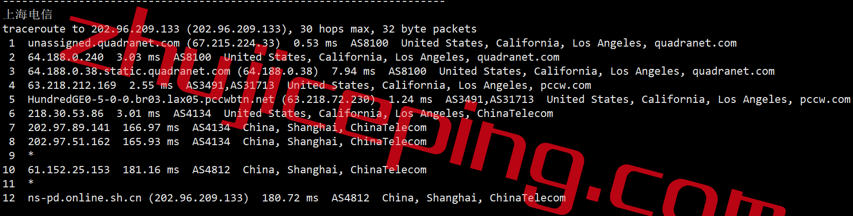 virla15 virmach怎么样？洛杉矶AMD Ryzen系列vps简单测评