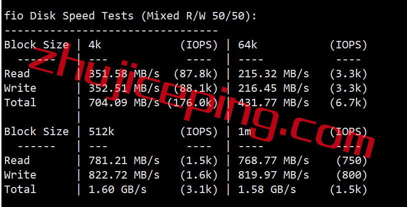 virla2 virmach怎么样？洛杉矶AMD Ryzen系列vps简单测评