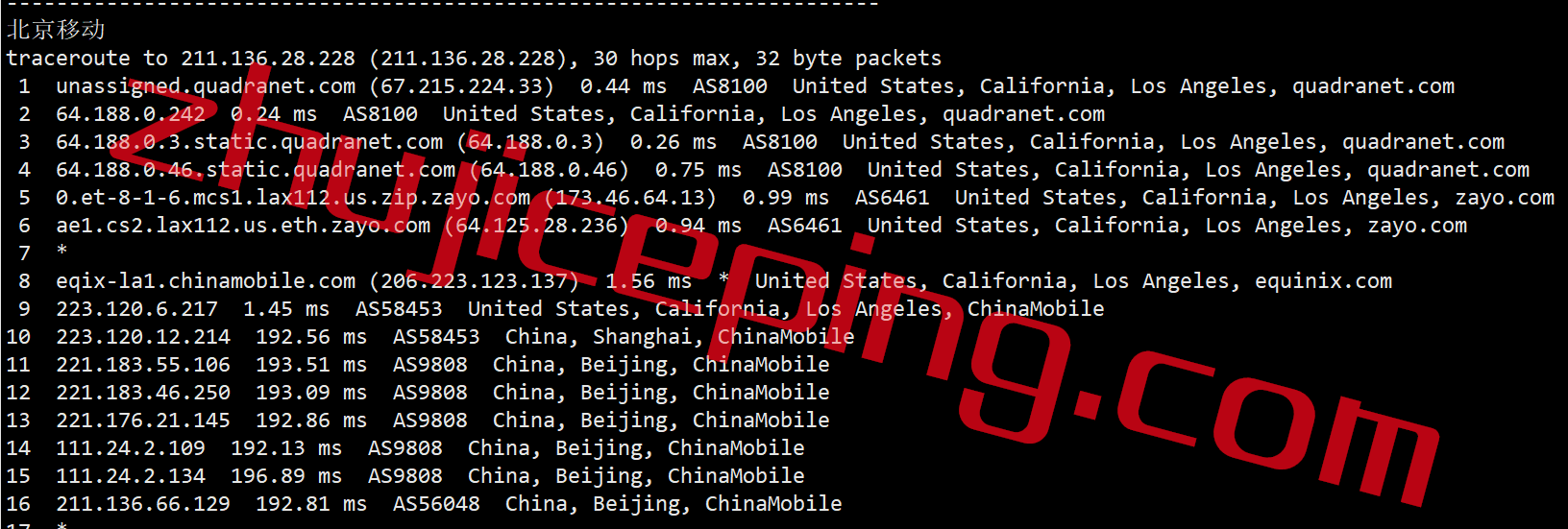 virla20 virmach怎么样？洛杉矶AMD Ryzen系列vps简单测评