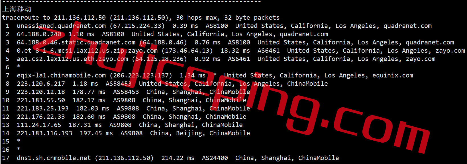 virla21 virmach怎么样？洛杉矶AMD Ryzen系列vps简单测评