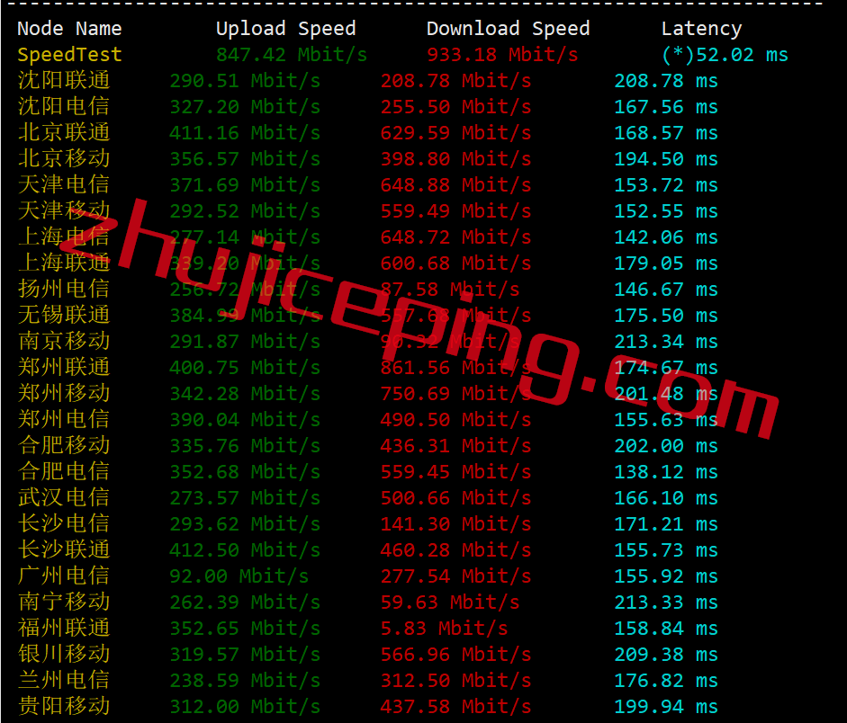 virla3 virmach怎么样？洛杉矶AMD Ryzen系列vps简单测评