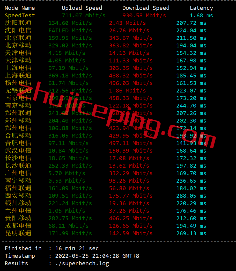 virla4 virmach怎么样？洛杉矶AMD Ryzen系列vps简单测评