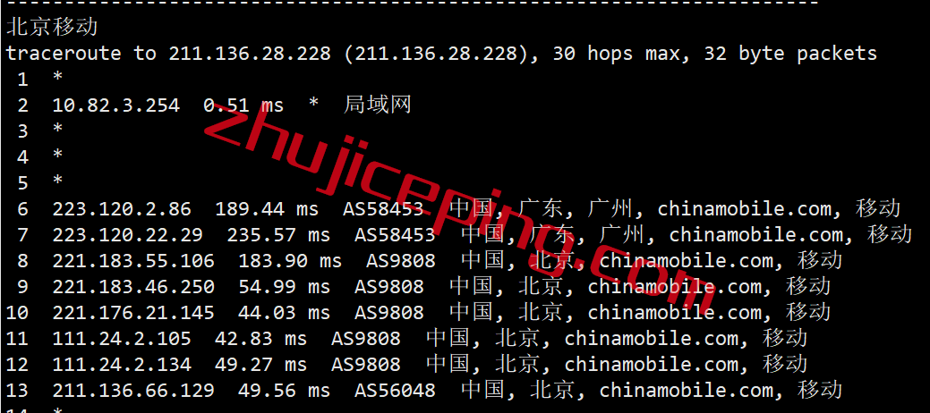 vmihk20 vmiss香港vps怎么样？简单测评下月付18元的香港大带宽vps