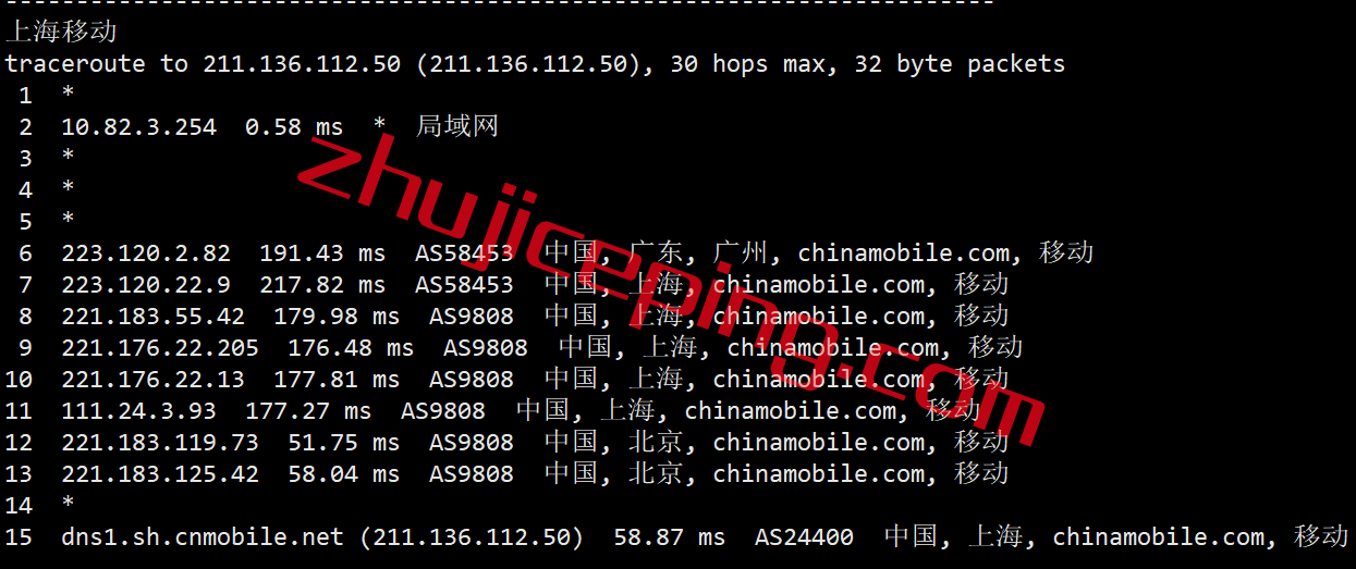 vmihk21 vmiss香港vps怎么样？简单测评下月付18元的香港大带宽vps