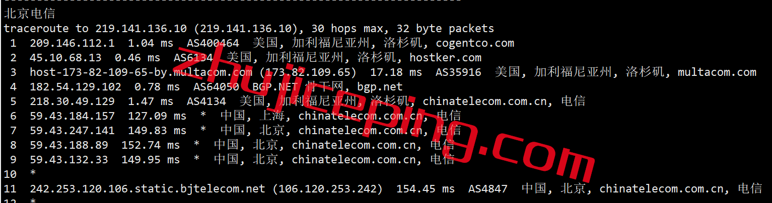 vmius12 vmiss怎么样？简单测评下18元/月的美国cn2gia大带宽VPS