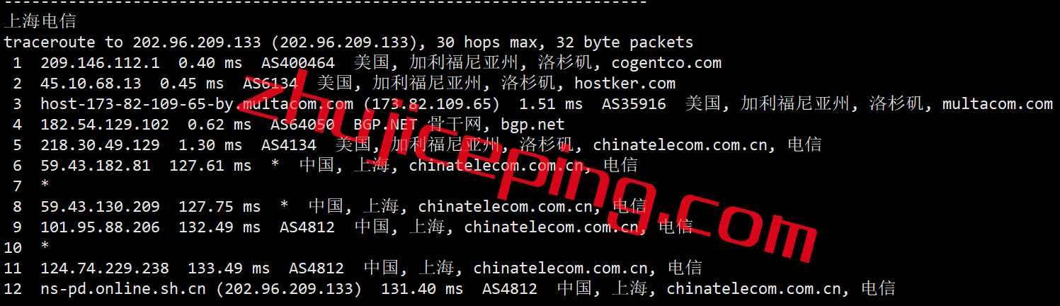 vmius13 vmiss怎么样？简单测评下18元/月的美国cn2gia大带宽VPS