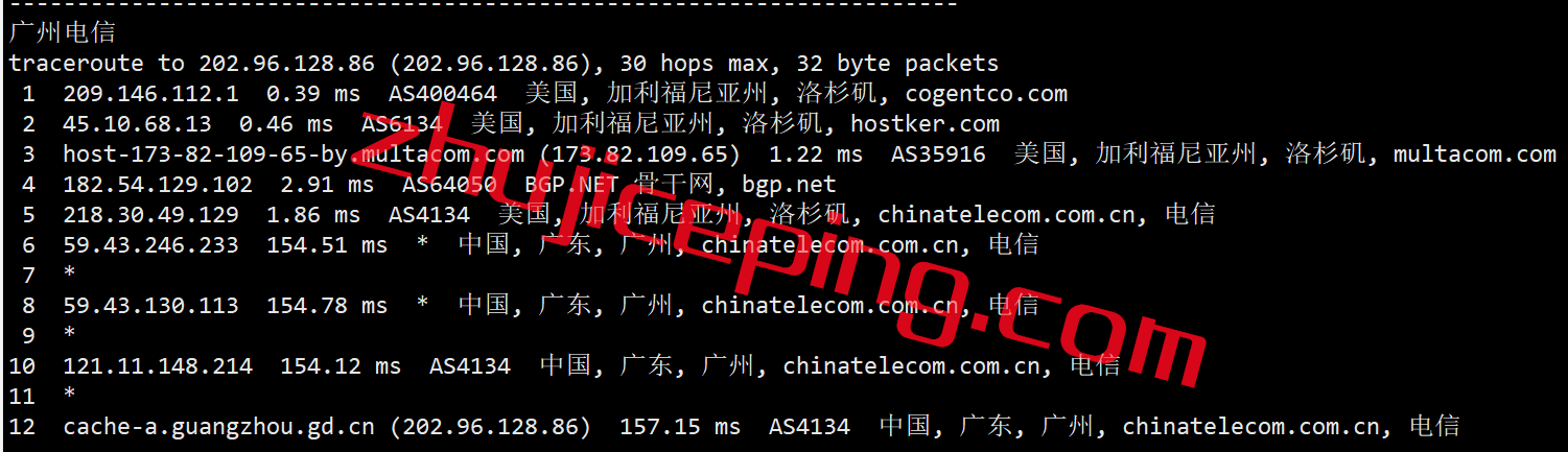 vmius14 vmiss怎么样？简单测评下18元/月的美国cn2gia大带宽VPS