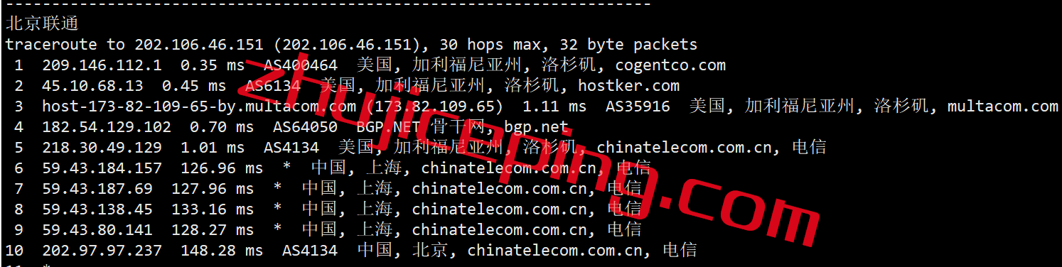 vmius15 vmiss怎么样？简单测评下18元/月的美国cn2gia大带宽VPS
