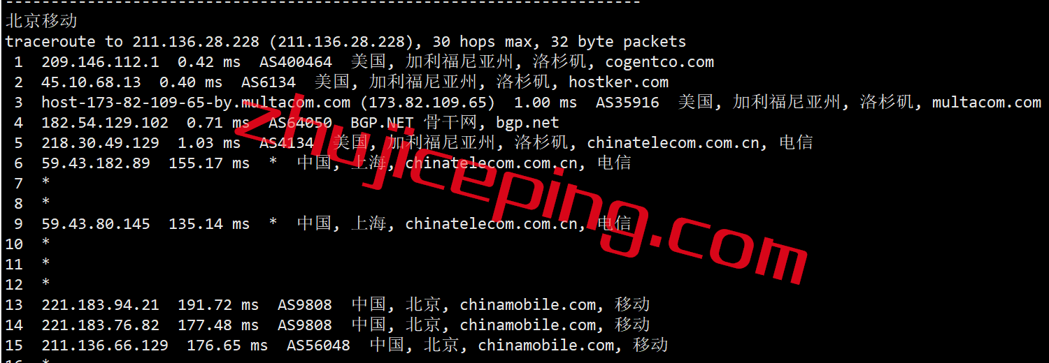 vmius18 vmiss怎么样？简单测评下18元/月的美国cn2gia大带宽VPS