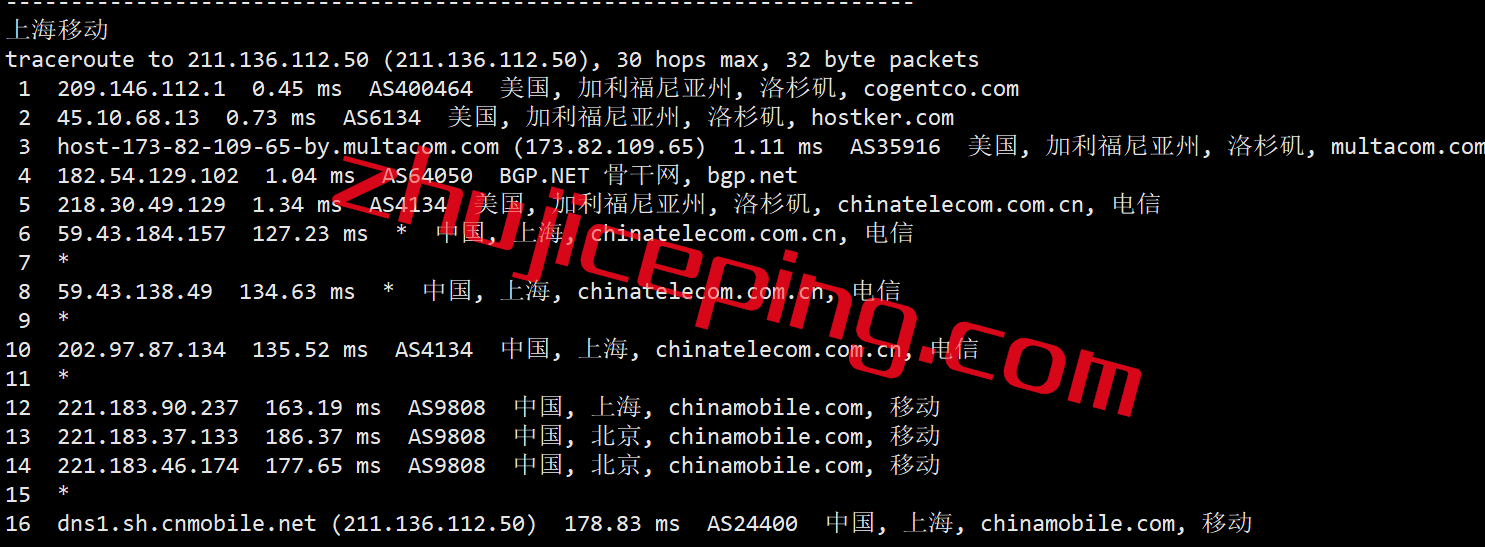 vmius19 vmiss怎么样？简单测评下18元/月的美国cn2gia大带宽VPS