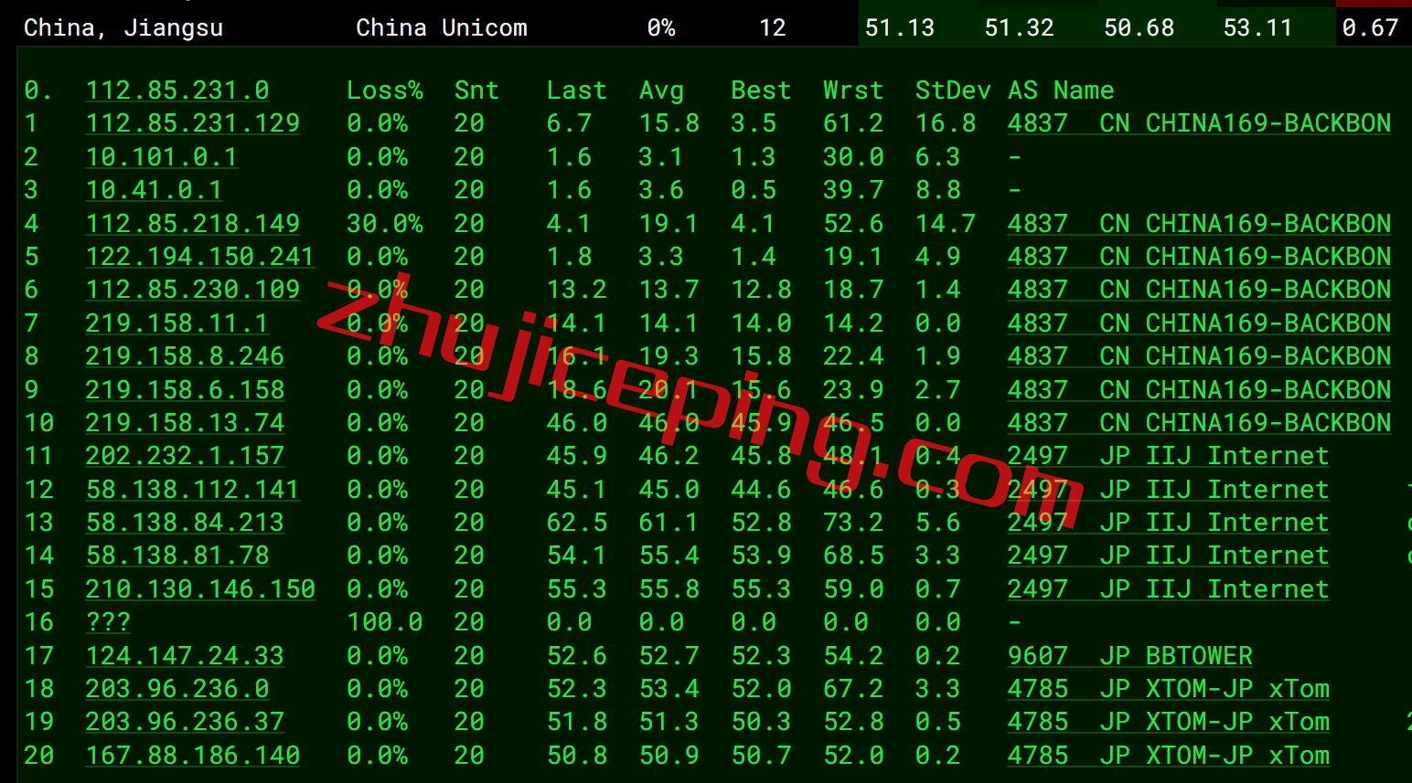 vmjp10 vmiss日本vps怎么样？简单测评下月付18元的日本大带宽vps