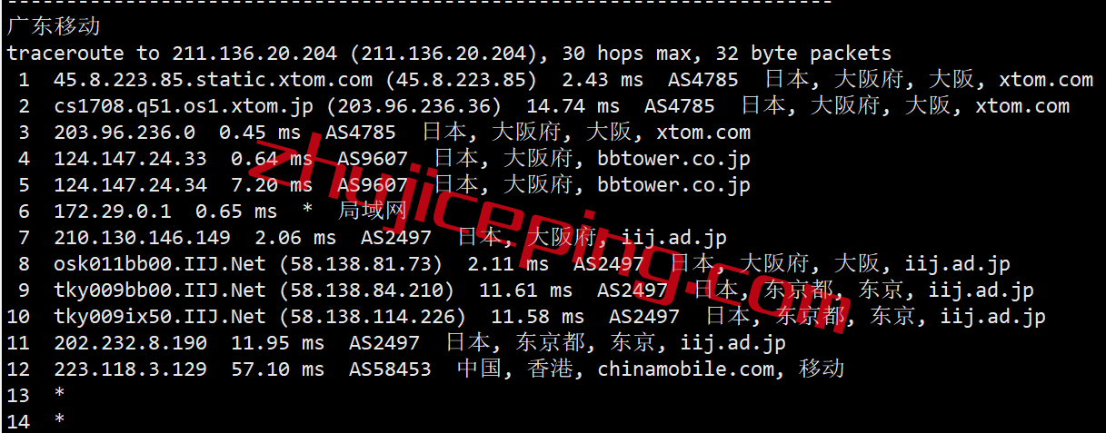 vmjp20 vmiss日本vps怎么样？简单测评下月付18元的日本大带宽vps