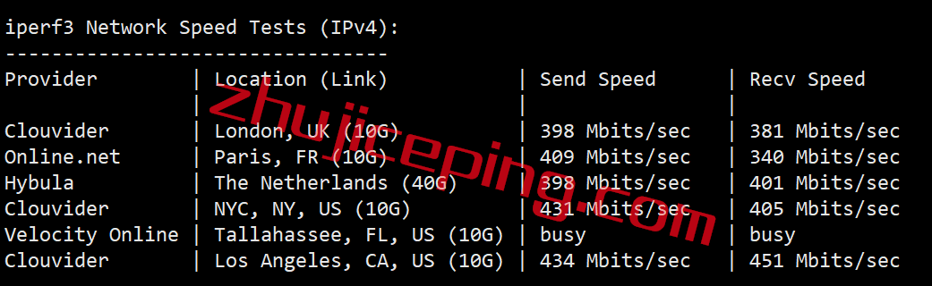 vmjp4 vmiss日本vps怎么样？简单测评下月付18元的日本大带宽vps