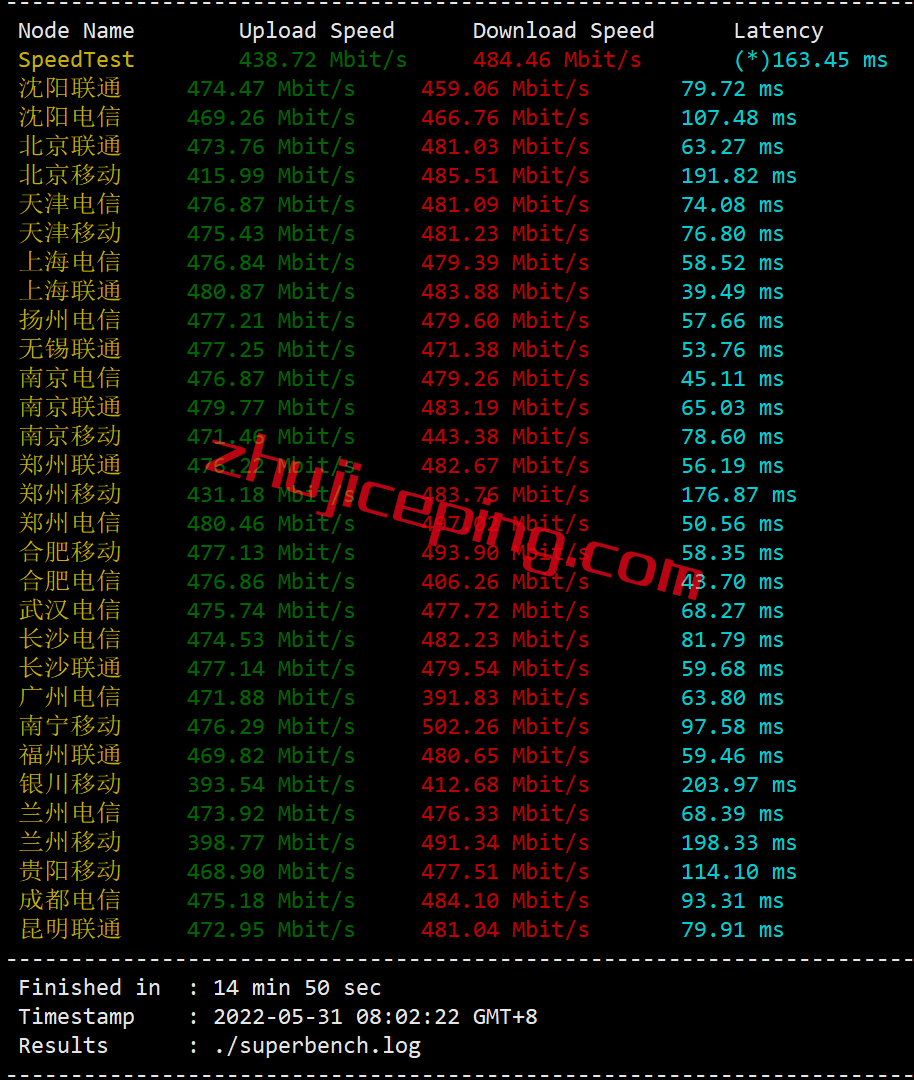 vmjp5 vmiss日本vps怎么样？简单测评下月付18元的日本大带宽vps