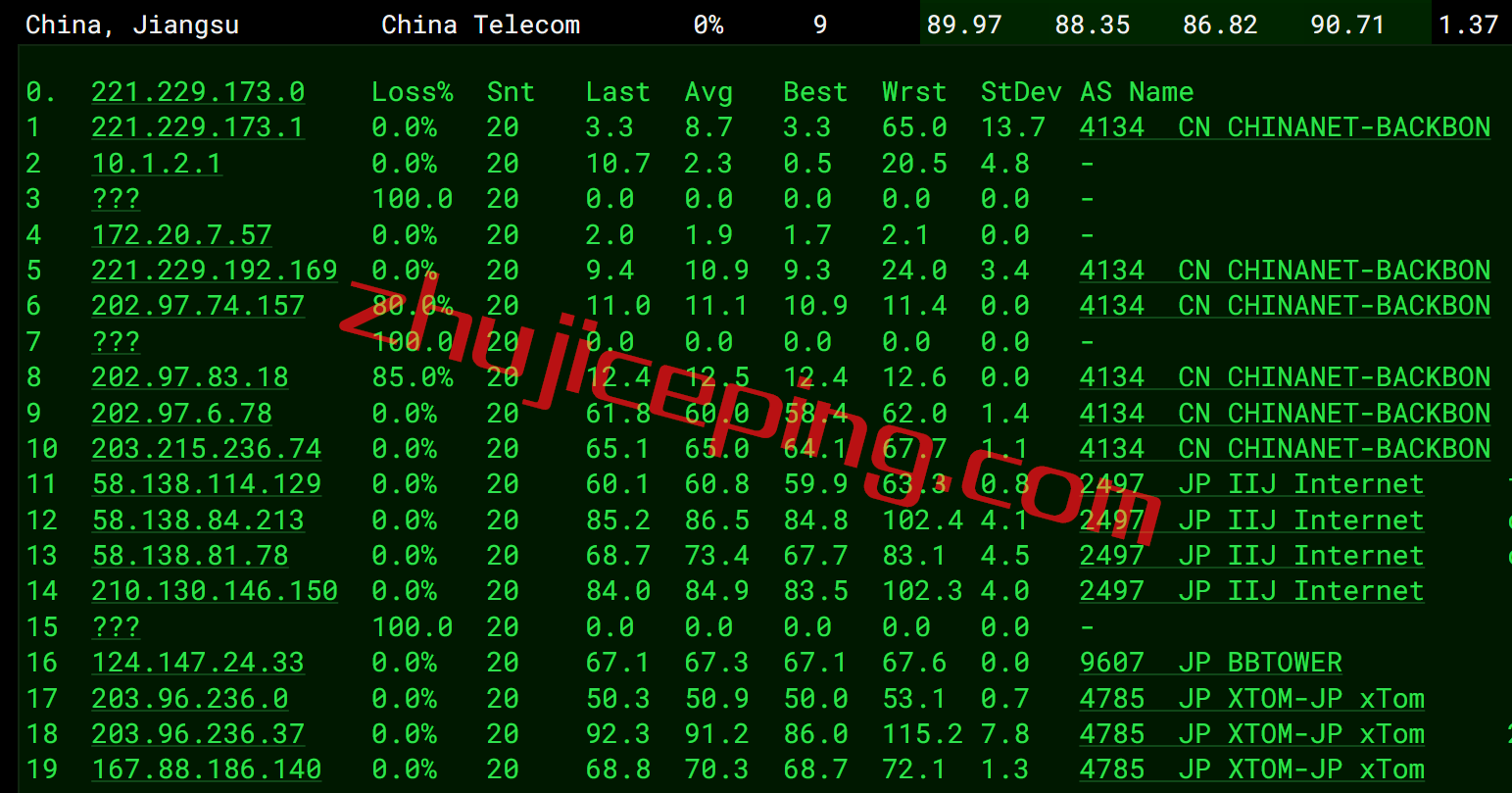 vmjp9 vmiss日本vps怎么样？简单测评下月付18元的日本大带宽vps