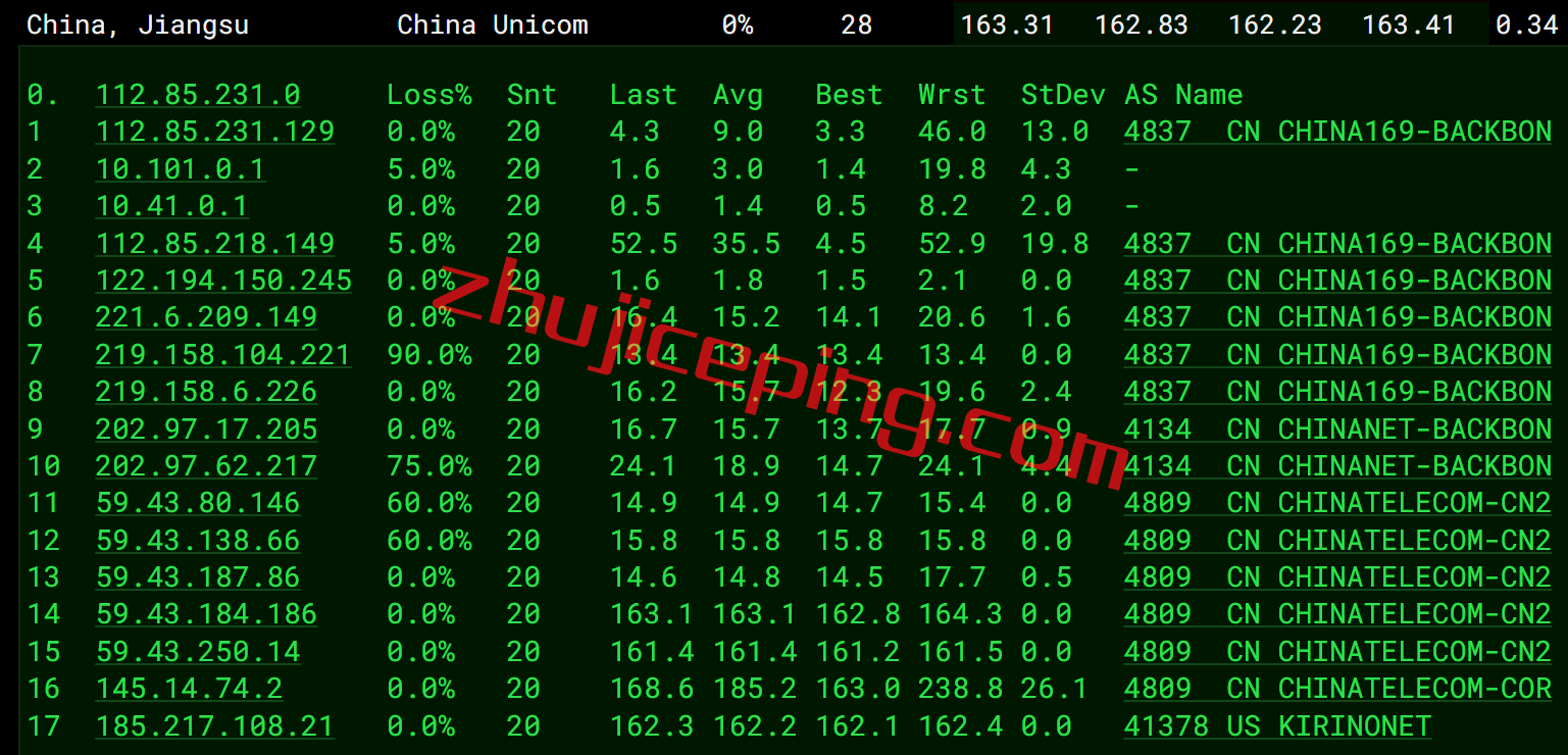 akkodecn12 akkocloud怎么样？德国cn2 gia vps测评数据分享