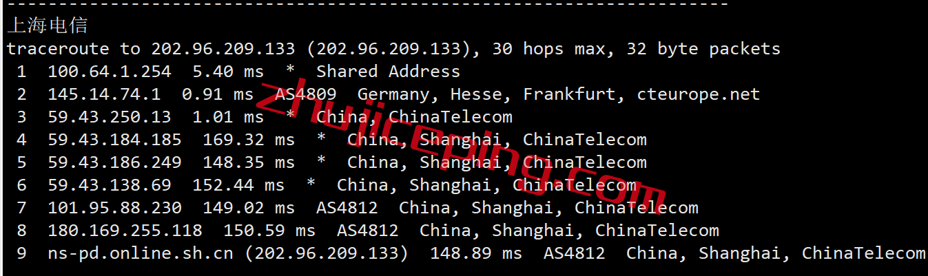 akkodecn15 akkocloud怎么样？德国cn2 gia vps测评数据分享