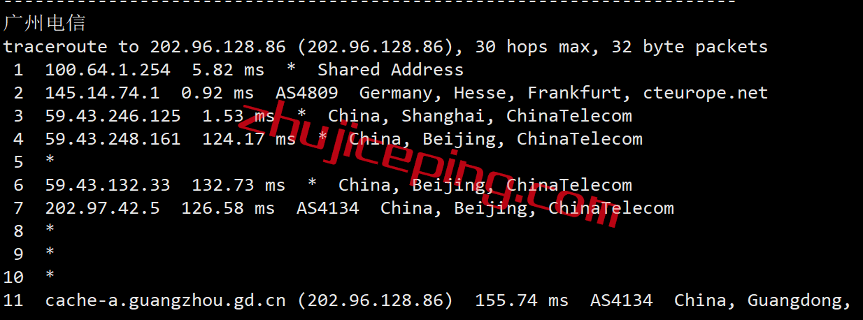 akkodecn16 akkocloud怎么样？德国cn2 gia vps测评数据分享