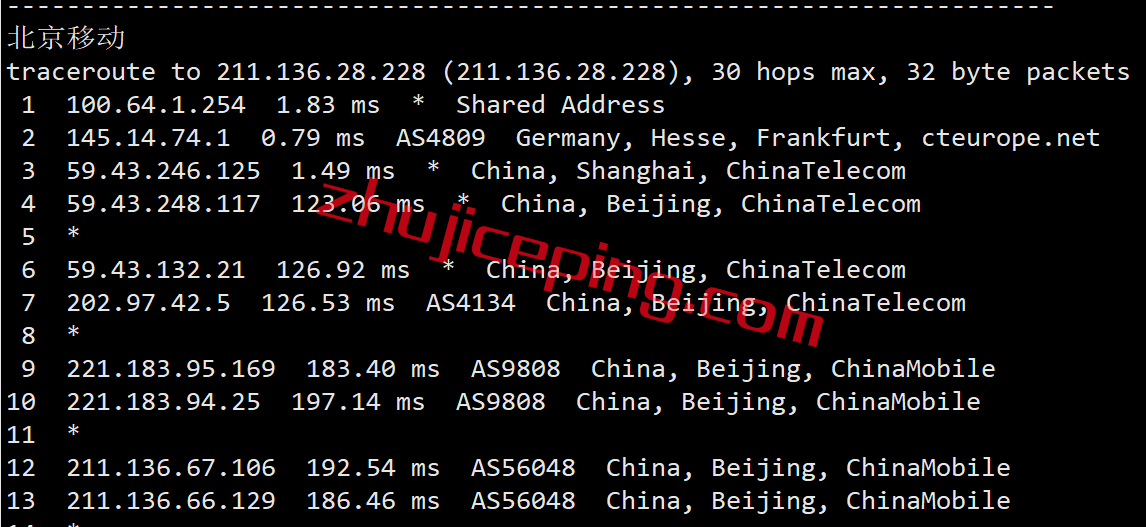 akkodecn20 akkocloud怎么样？德国cn2 gia vps测评数据分享