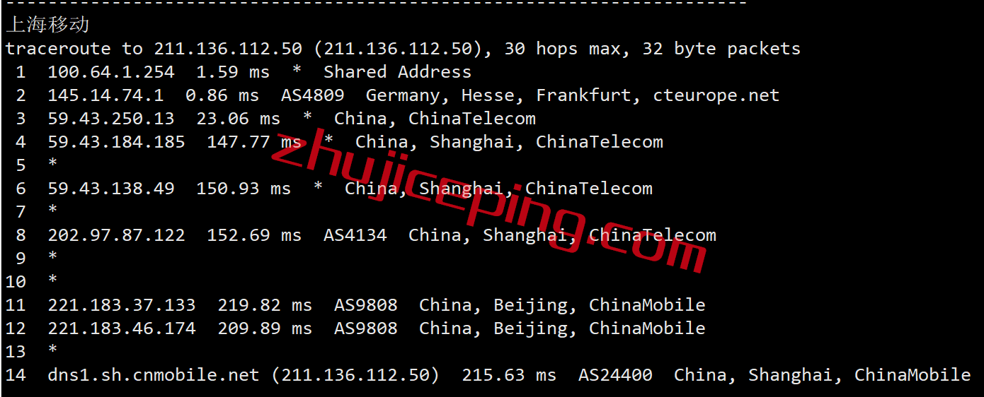 akkodecn21 akkocloud怎么样？德国cn2 gia vps测评数据分享