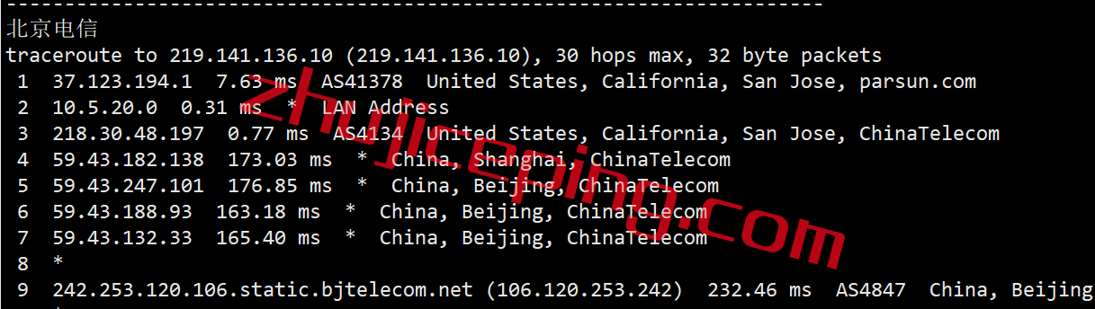 akkouscn14 简单测评下akkocloud的美国cn2 gia vps，强制三网回程走cn2 gia