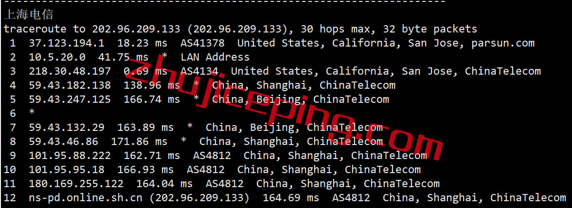 akkouscn15 简单测评下akkocloud的美国cn2 gia vps，强制三网回程走cn2 gia
