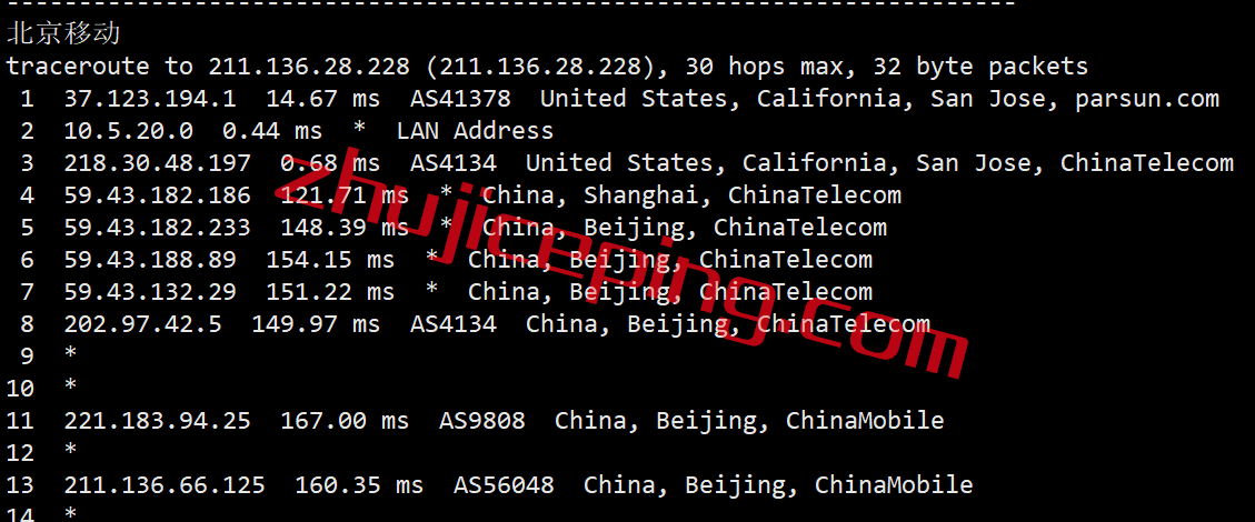 akkouscn20 简单测评下akkocloud的美国cn2 gia vps，强制三网回程走cn2 gia