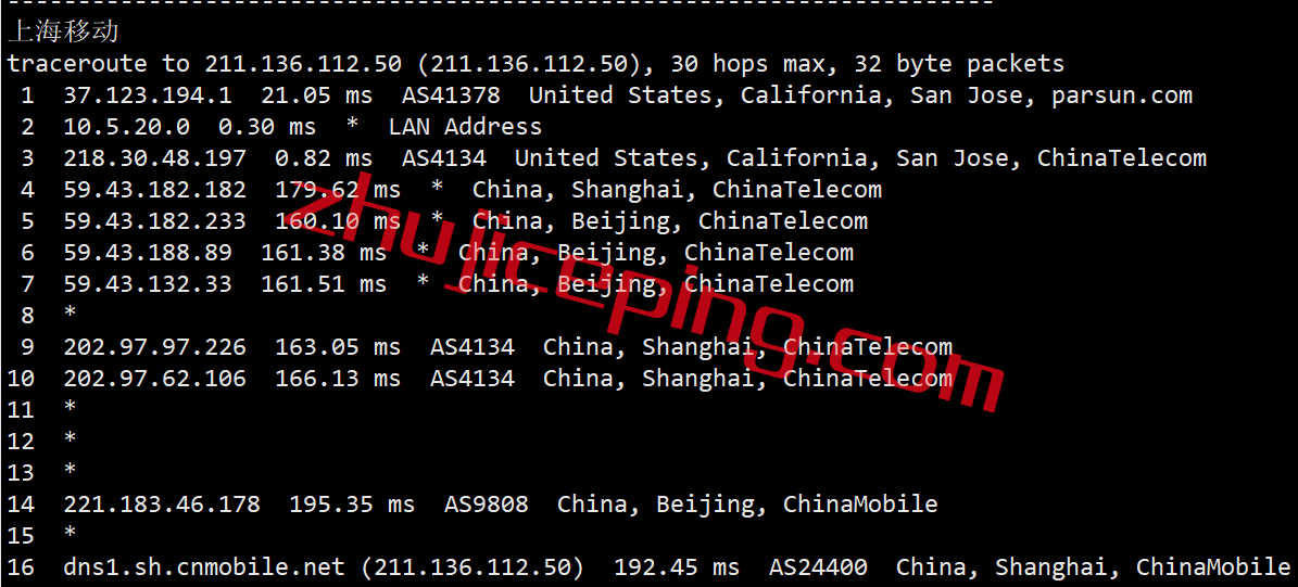 akkouscn21 简单测评下akkocloud的美国cn2 gia vps，强制三网回程走cn2 gia
