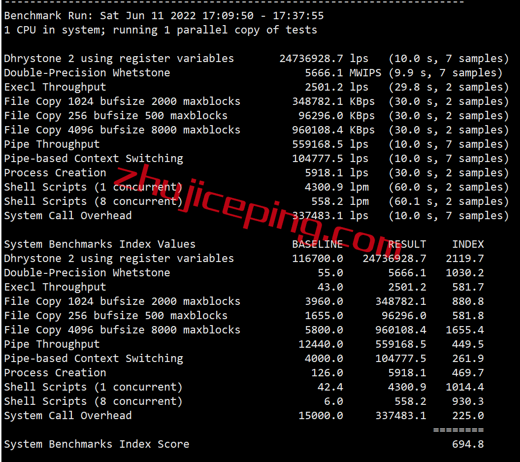 akkouscn27 简单测评下akkocloud的美国cn2 gia vps，强制三网回程走cn2 gia