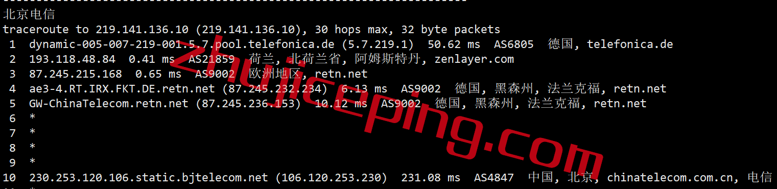 arkams12 zenlayer怎么样？荷兰阿姆斯特丹云服务器简单测评