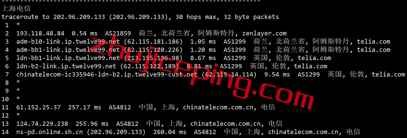 arkams13 zenlayer怎么样？荷兰阿姆斯特丹云服务器简单测评
