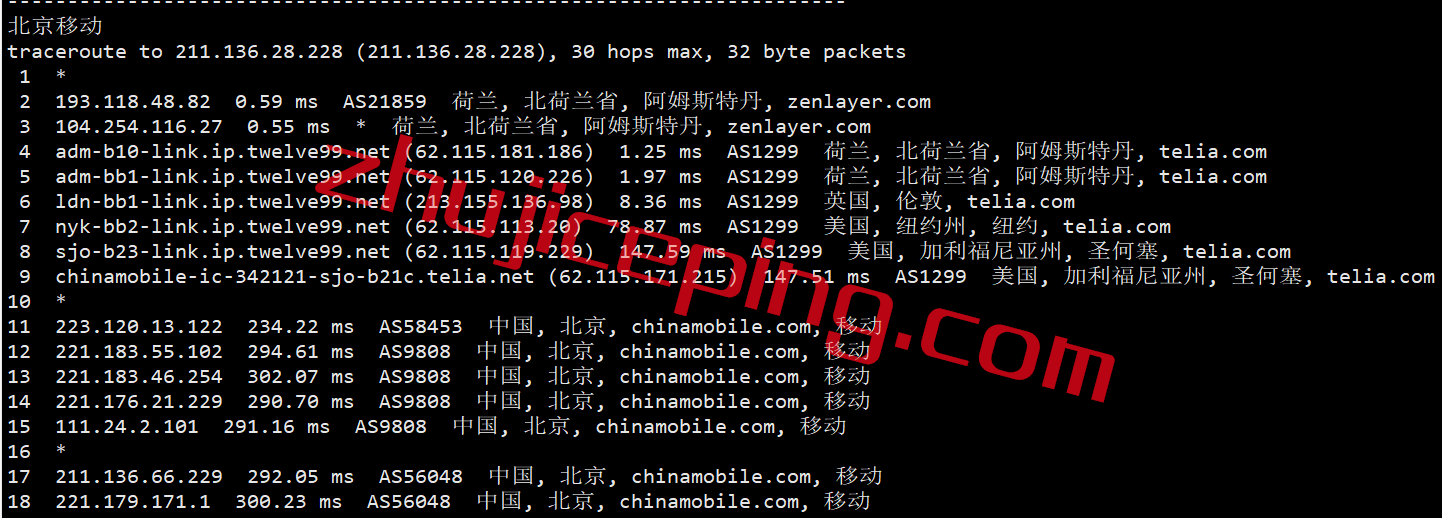 arkams18 zenlayer怎么样？荷兰阿姆斯特丹云服务器简单测评