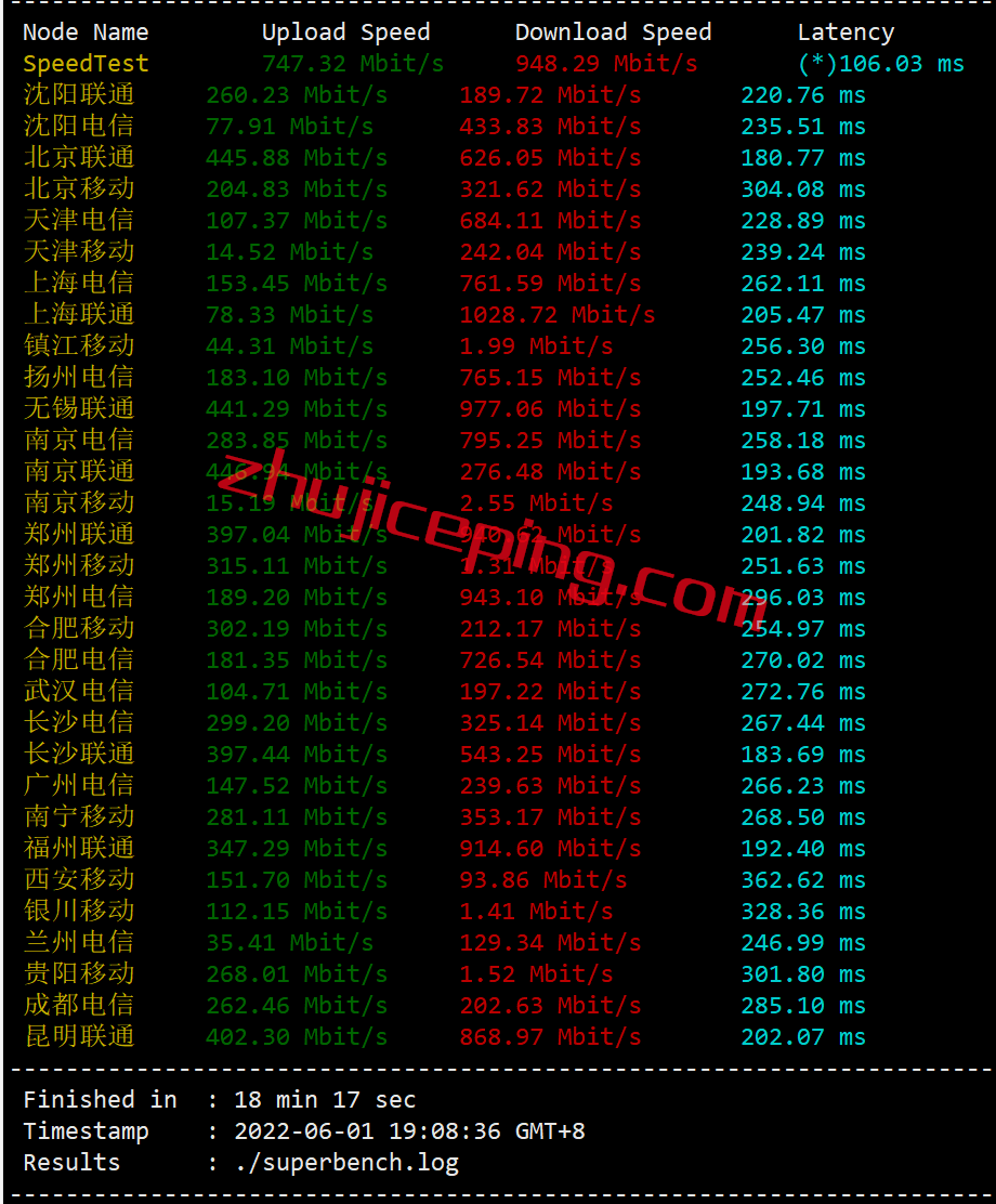 arkams2 zenlayer怎么样？荷兰阿姆斯特丹云服务器简单测评
