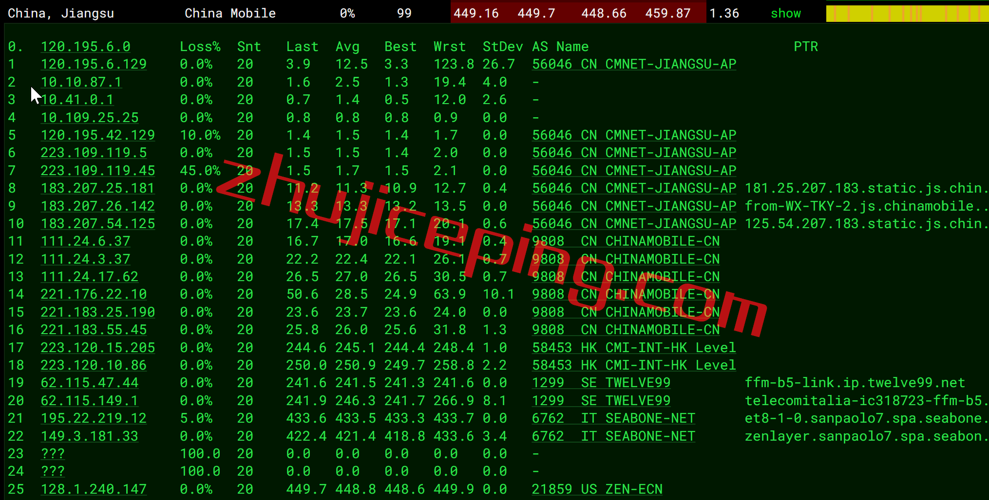 arkbr11 zenlayer怎么样？zenlayer巴西机房的云服务器简单测评