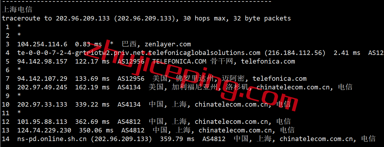arkbr13 zenlayer怎么样？zenlayer巴西机房的云服务器简单测评