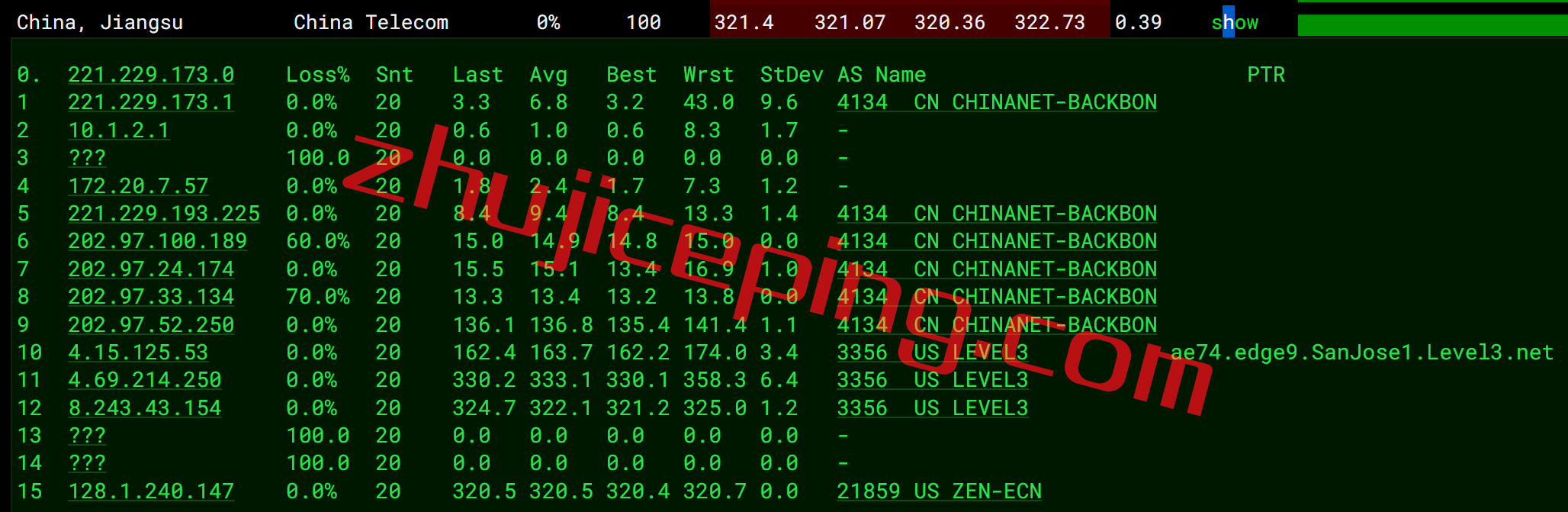 arkbr9 zenlayer怎么样？zenlayer巴西机房的云服务器简单测评