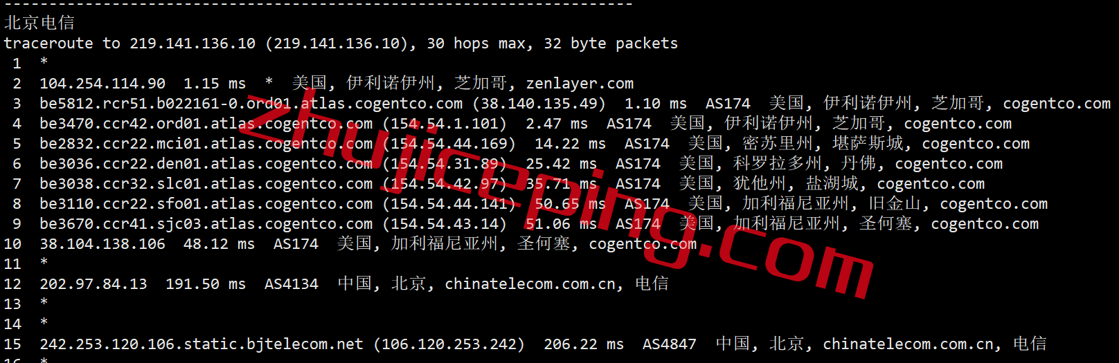 arkchi14 数据分享：zenlayer云服务器之芝加哥机房简单测评