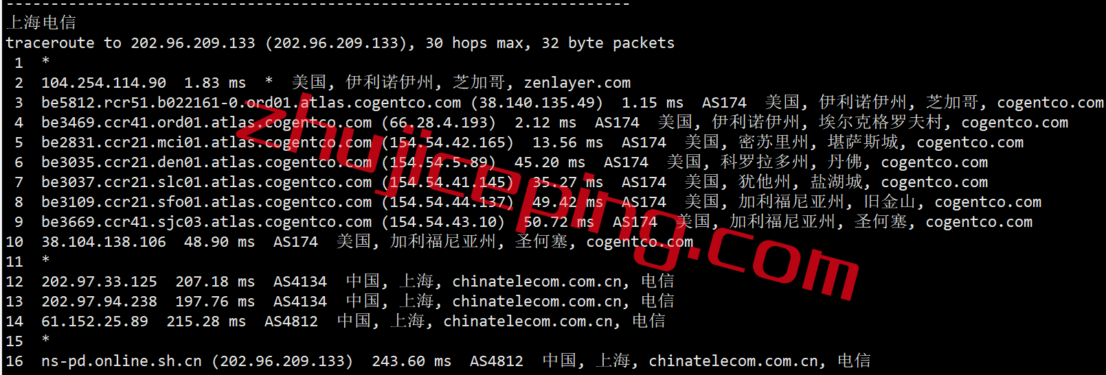 arkchi15 数据分享：zenlayer云服务器之芝加哥机房简单测评