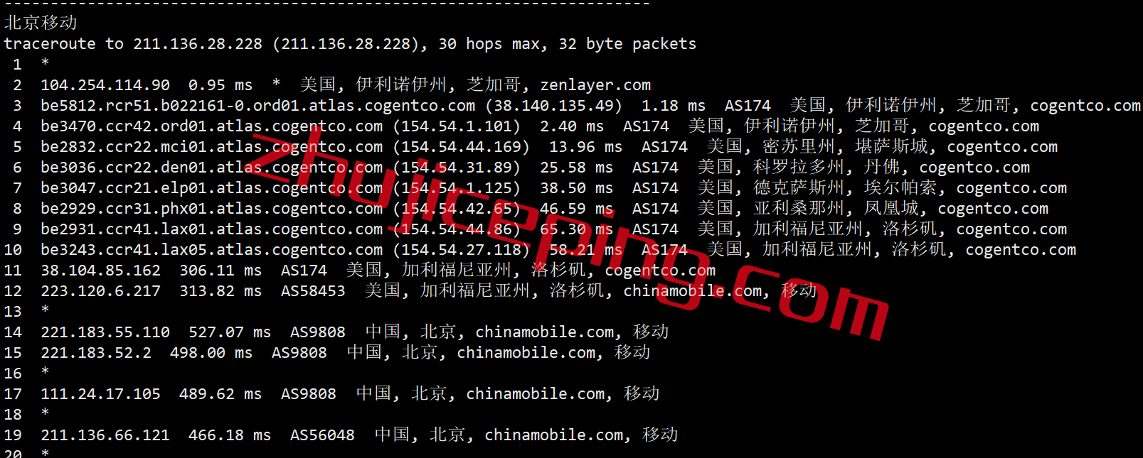 arkchi20 数据分享：zenlayer云服务器之芝加哥机房简单测评