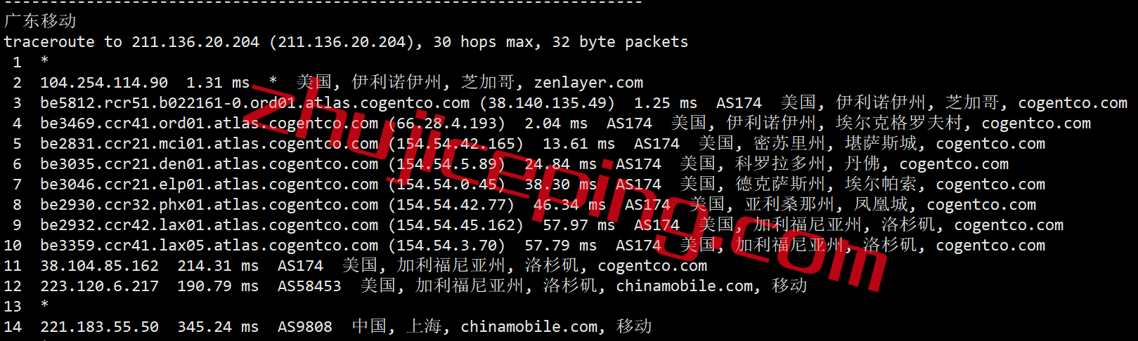 arkchi22 数据分享：zenlayer云服务器之芝加哥机房简单测评