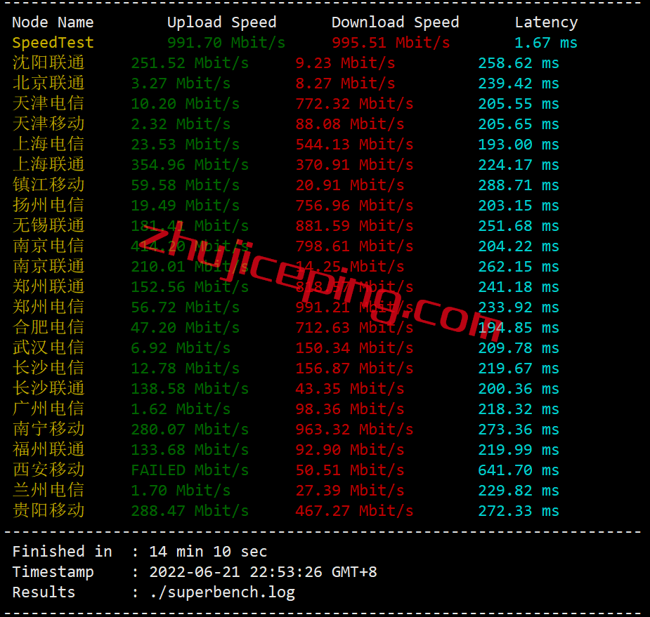 arkchi4 数据分享：zenlayer云服务器之芝加哥机房简单测评