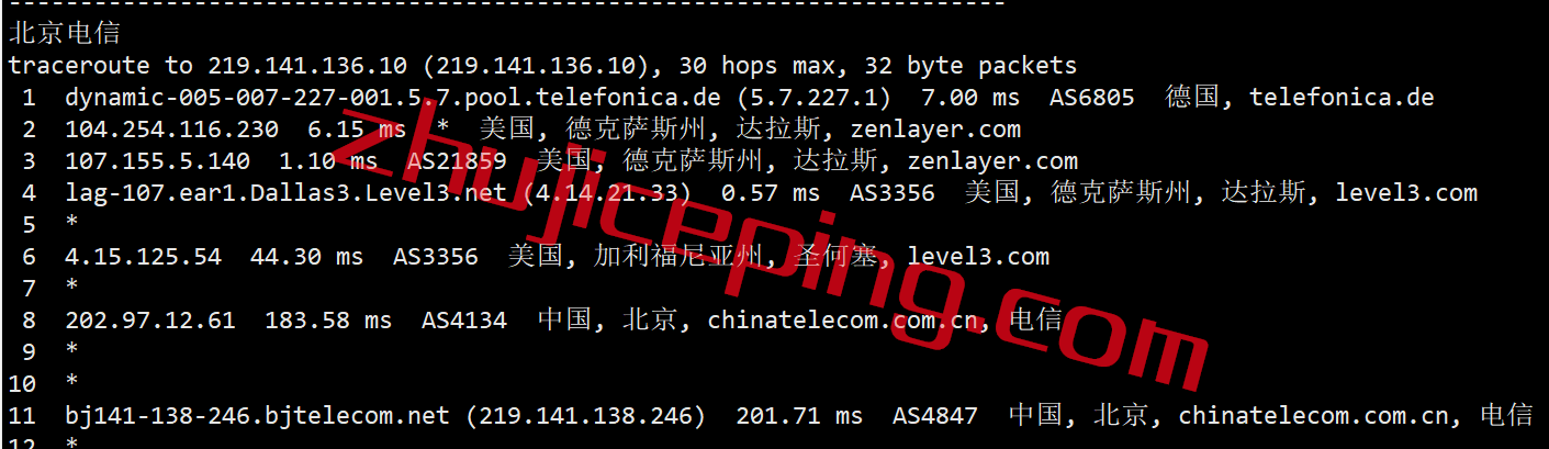 arkdal14 简单分享下zenlayer达拉斯机房的云服务器测评数据