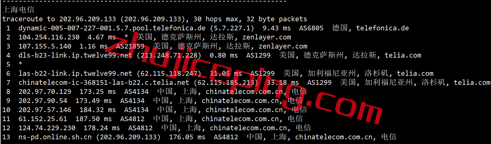 arkdal15 简单分享下zenlayer达拉斯机房的云服务器测评数据