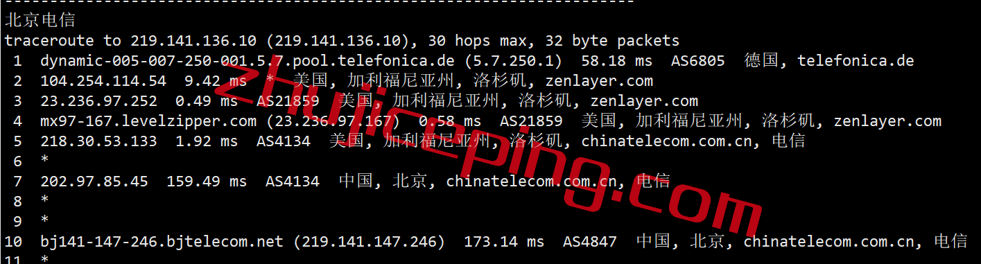 arkla15 zenlayer怎么样？详细测评：美国洛杉矶机房的云服务器大致状况，三网高速直连，推荐！